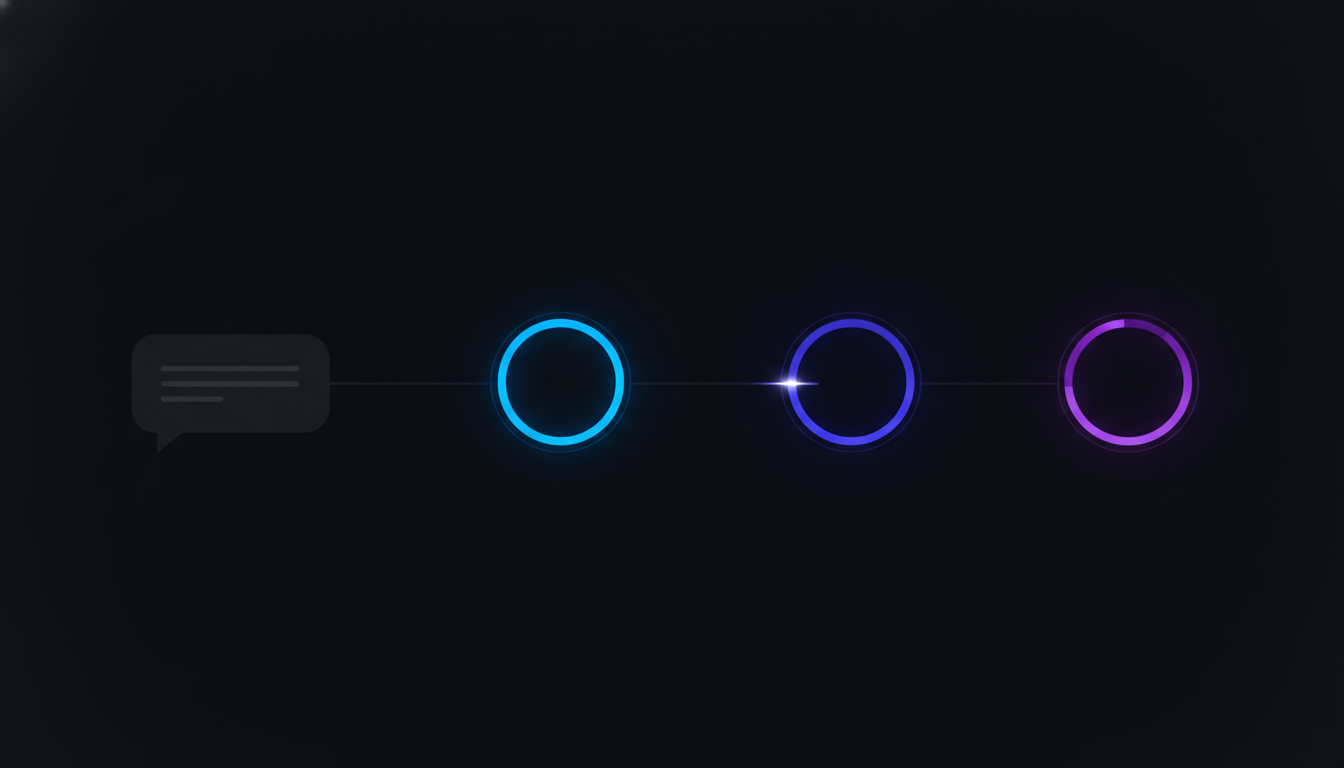 triaging a slack connect conversation into a queue